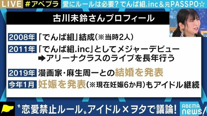 「恋愛禁止ルール」は必要?どうすればファンに祝福される? でんぱ組.inc、元PASSPO☆、元SKE48がアイドルオタとガチ議論 7枚目