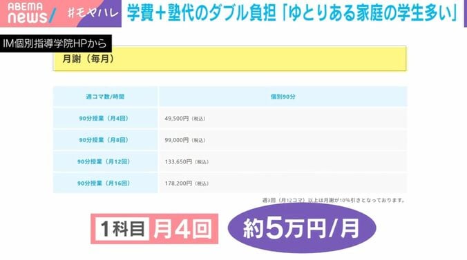 難関大生を教える塾の月額費用