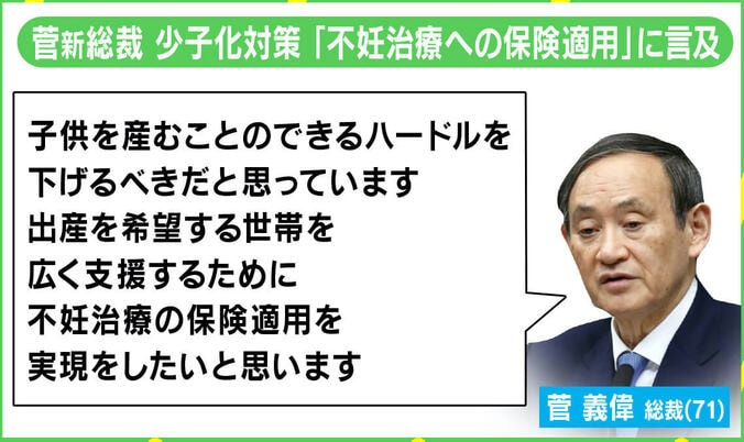 49歳で妊娠発表の女優・小松みゆき「主人に赤ちゃんを抱っこさせたい」 不妊治療で経験した葛藤 1枚目