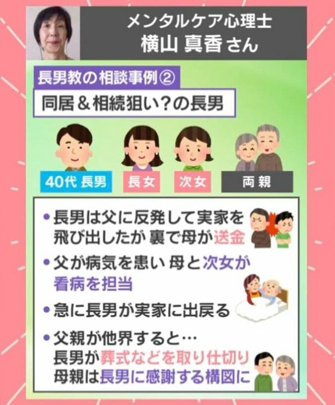 長男教の相談事例2