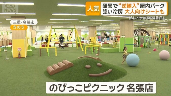 酷暑でも快適　巨大屋内公園に子どもの歓声　アジアで運営の施設をイオンが“逆輸入” 1枚目