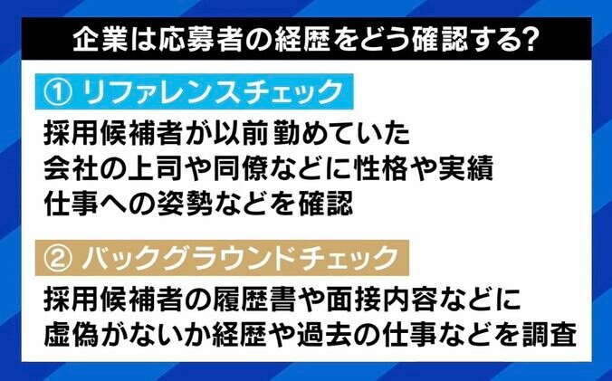 【写真・画像】中途採用トラブル1位の「経歴詐称」 する側の言い分「入社したら話が違うということはある。お互い様だ」 法的な問題は？　5枚目