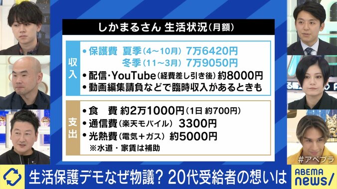 生活保護デモ「たまにはウナギも食べたい」なぜ批判？ 20代受給者「救われた」「利用して休んだ後に再び社会に出れば大丈夫」当事者が語る実態と想い 2枚目