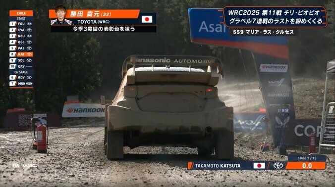「誰の車かわからない」世界ラリーで衝撃光景　まさかのスタート場面に放送席“あ然”「GRヤリス、それしかわからない」 3枚目