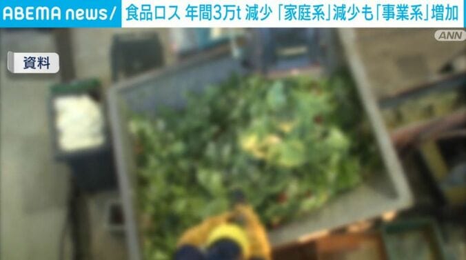 食品ロス