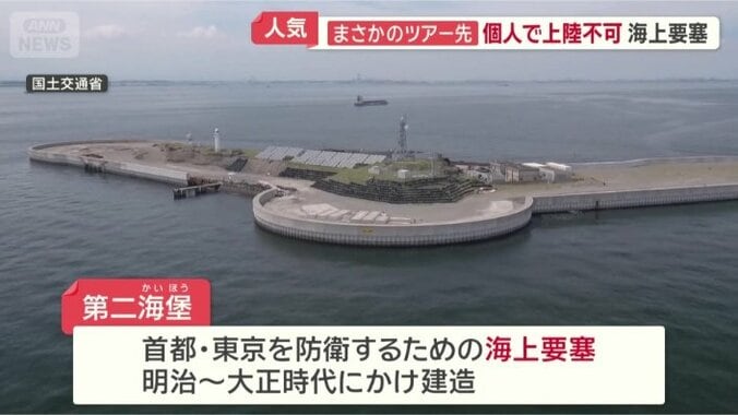 東京湾のほぼ中央に浮かぶ人工島