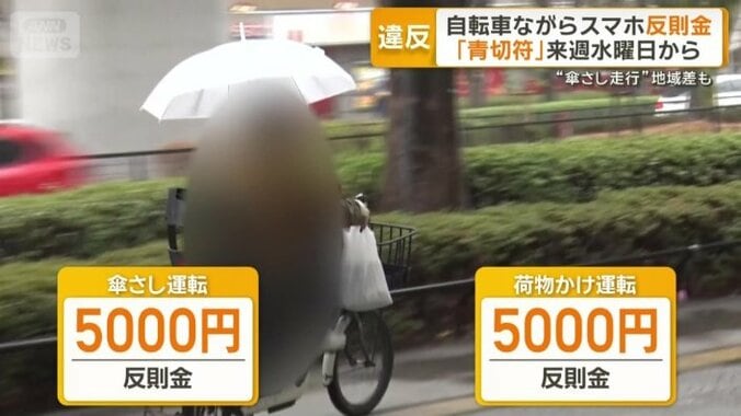 傘差し運転と荷物かけ運転は反則金5000円