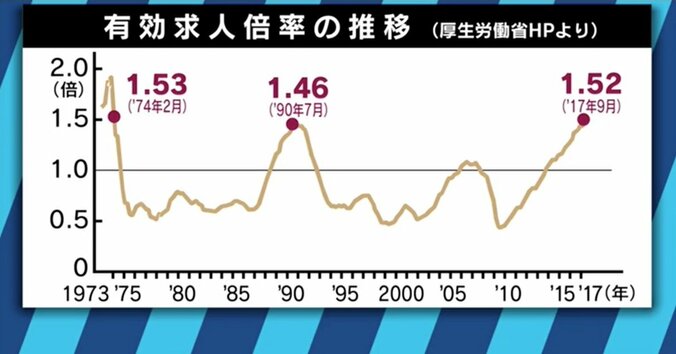 「２桁もらった友達もいる」「僕らにも選択肢がある」…無断で内定式欠席も！過去最高の“内定辞退率”に学生たちは… 4枚目