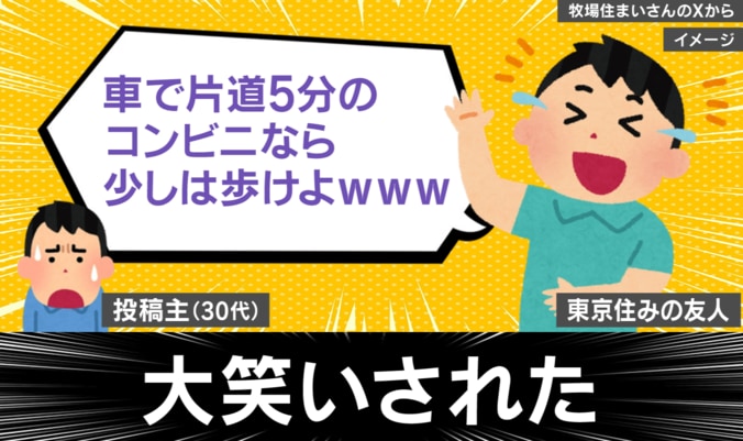 東京の友人が挑んだ田舎の夜道