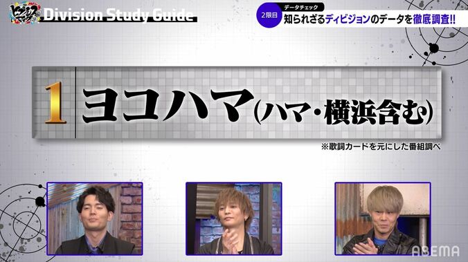 “これがハマのチーム感”『ヒプマイ』ヨコハマメンバーは愛するディビジョン名を楽曲中に連呼し、絆を再確認 3枚目