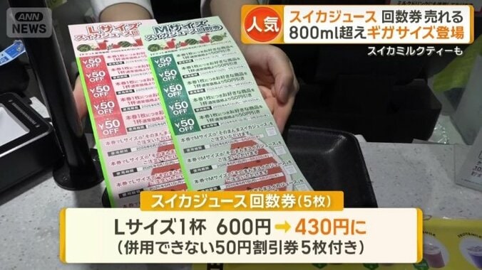 回数券の販売も開始