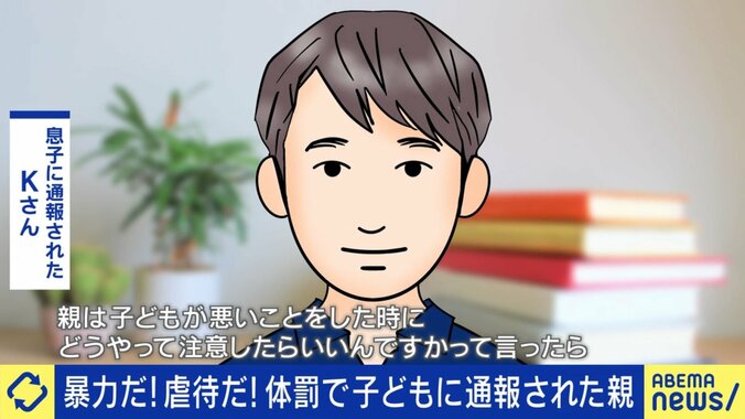 Kさん