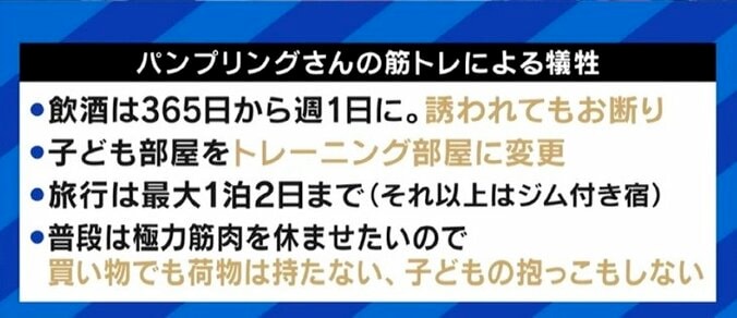 沼にハマって転職や離婚まで…家族からは悲鳴も “筋トレ”の魅力に取りつかれてしまった男性たち 5枚目