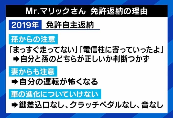 【写真・画像】「じいじ、危ない」孫の言葉で免許返納を決断 Mr.マリック「自分ではよくわからない。他人に言われたら一度考えて」　2枚目