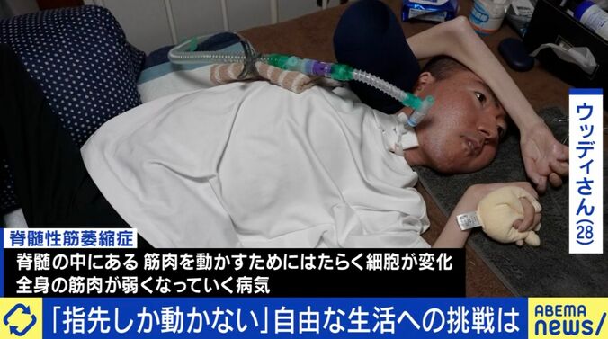 ウッディさん（28歳）