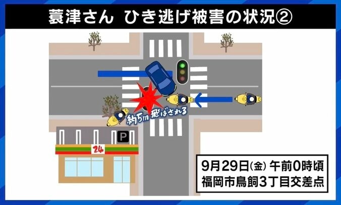 「バイクは5m飛び、私は地面に叩きつけられた」 ひき逃げで全治3カ月、SNSで“捜索協力”呼びかける被害者に聞く 1枚目