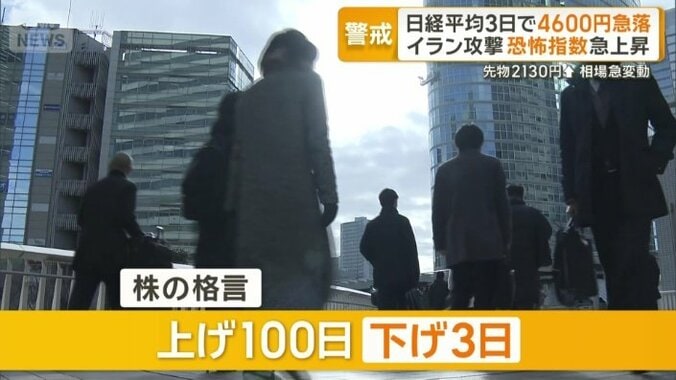 株の格言「上げ100日、下げ3日」
