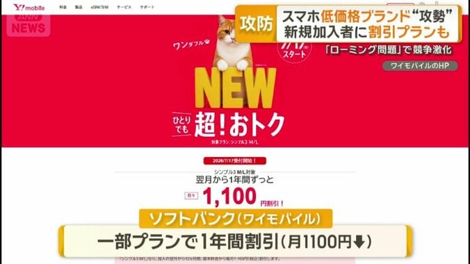 ワイモバイル