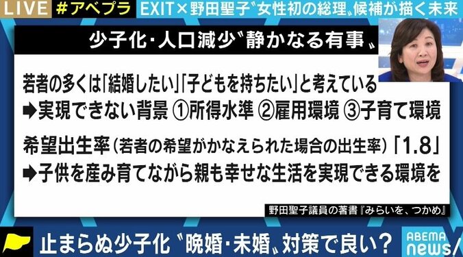 「法律婚でなければ不妊治療の助成も受けられない。そういう“縛り”を無くしていきたい」野田聖子議員が語る少子高齢化・男女共同参画（1） 3枚目