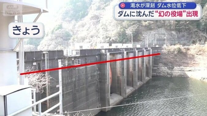 水位の変化は一目瞭然