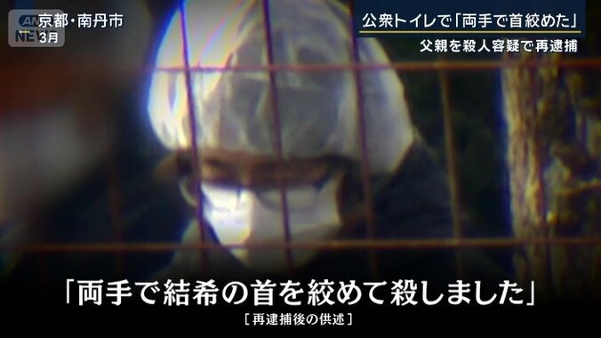 安達優季容疑者