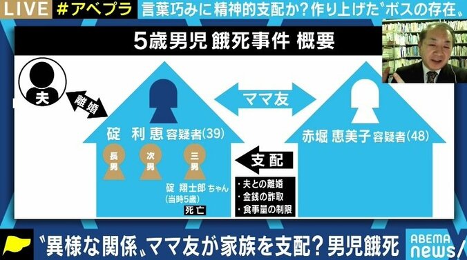 「洗脳、マインドコントロールの被害に遭うのは、むしろ善良で、常識人で、賢い人たちだ」“ママ友”による支配事件に心理学者が指摘 2枚目