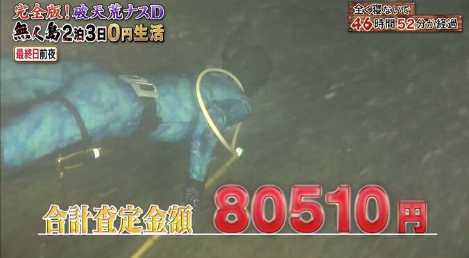 ナスD、全く寝ないで73時間！ 無人島0円生活に反響「世界一のディレクターになりたい」 11枚目