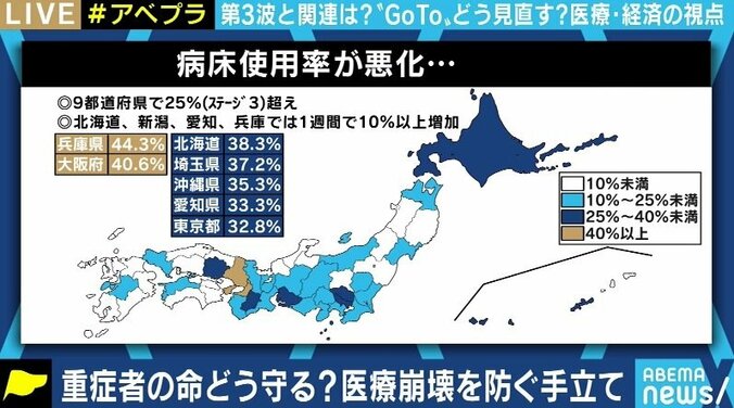 「中止してください」「中止に反対します」GoToめぐりTwitterでハッシュタグ合戦も…感染拡大防止と経済社会活動の両立、どうすれば 3枚目