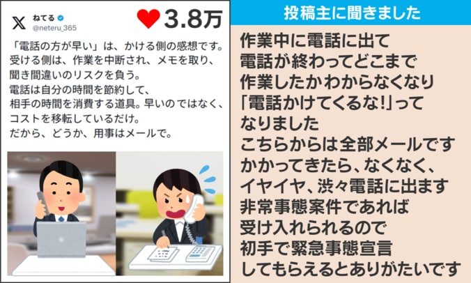 投稿主への取材