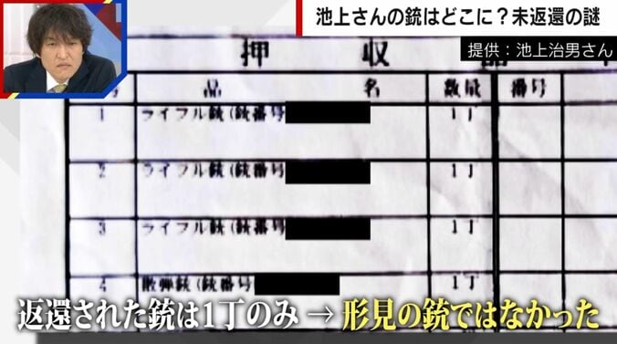 提供：池上治男氏