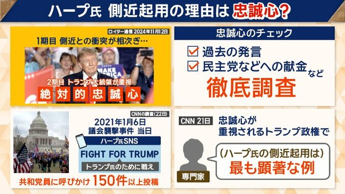 ハープ氏の側近への起用はその「最も顕著な例」