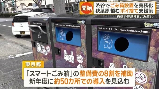 新年度におよそ50カ所での導入を見込む