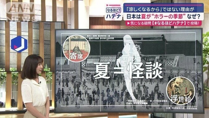 お化け屋敷も、怪談歌舞伎の仕掛けや道具を展示したことから始まったとされている