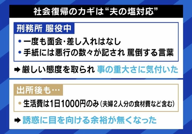 “優しく支えたい”は逆効果に？ 「累犯者は差し入れと面会が異常に多かった」 罪を犯した家族への接し方は 3枚目