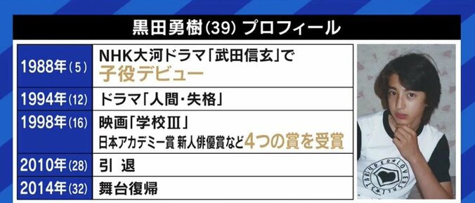 「子どもの盾にならなきゃダメ」「お母さんは狙われやすいから気をつけて」天才子役と言われた黒田勇樹が、我が子を芸能界に送り込む親たちに伝えたいこと 3枚目