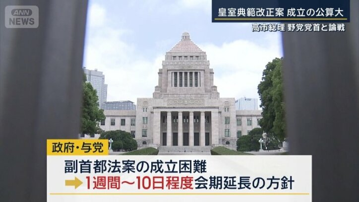 政府・与党