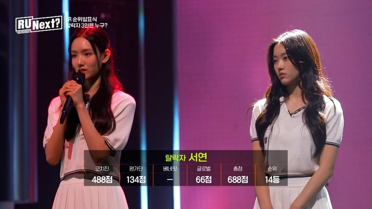 残酷すぎる順位発表、かつて1位だった練習生が脱落!生き残った練習生はショックで号泣、呼吸を荒げ嗚咽も