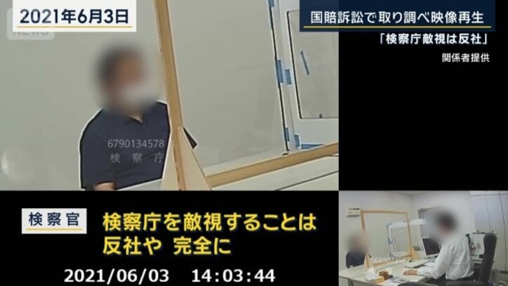 検察官(2021年6月3日)