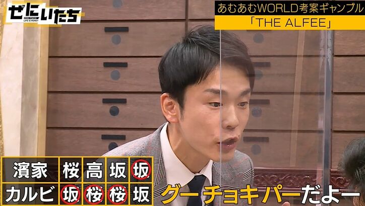 かまいたち濱家、若手芸人にじりじりと言葉の圧！心理ゲームでドSぶりが覚醒