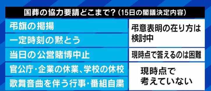 安倍元総理の国葬、政府の“黙とう検討”に反対の声 堀潤氏「岸田政権は本当にやりたいのか？ なぜ説明に手を抜くのかと問いたい」
