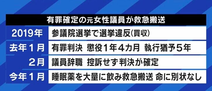 救急搬送の元議員に、メディアの無自覚で激しいバッシング…SNSの“民意”の暴走を抑制するのが報道機関の役割ではないのか?