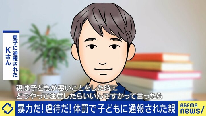 Kさん