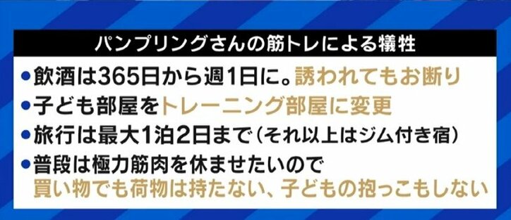 沼にハマって転職や離婚まで…家族からは悲鳴も “筋トレ”の魅力に取りつかれてしまった男性たち