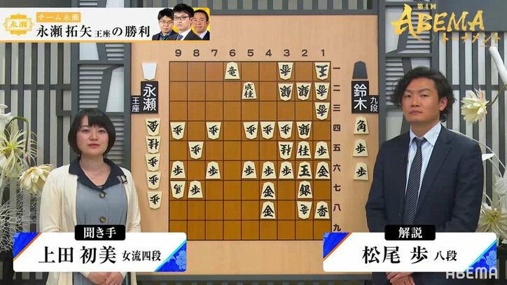 連盟理事 鈴木大介九段が語る 先輩棋士との厳しい将棋の修行時代 1日40 50連敗 泣きながら指しても緩めてくれない ニュース Abema Times