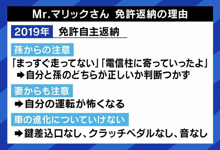 【写真・画像】「じいじ、危ない」孫の言葉で免許返納を決断 Mr.マリック「自分ではよくわからない。他人に言われたら一度考えて」 2枚目