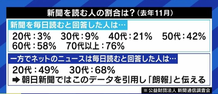 「デッドラインは遅くとも2030年。痛みも伴うし、社員一人一人の意識改革が必要だ」紙とデジタルのバランスに悩む朝日新聞取締役が描くビジョン、そして記者の役割