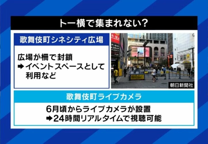 トー横で集まれない?