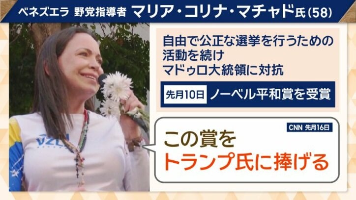 マチャド氏「この賞をトランプ氏に捧げる」