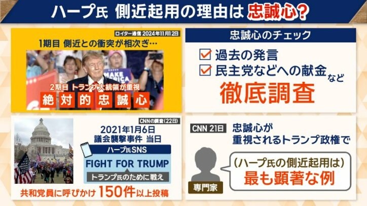 ハープ氏の側近への起用はその「最も顕著な例」
