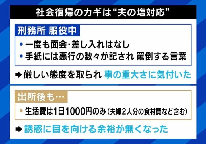 “優しく支えたい”は逆効果に? 「累犯者は差し入れと面会が異常に多かった」 罪を犯した家族への接し方は